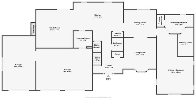 413 N Gray Road, Connersville, IN 47331