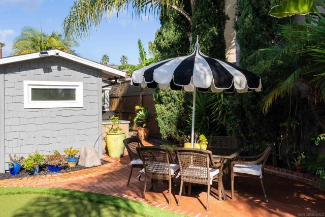 383 Westbourne St., San Diego, CA 92037