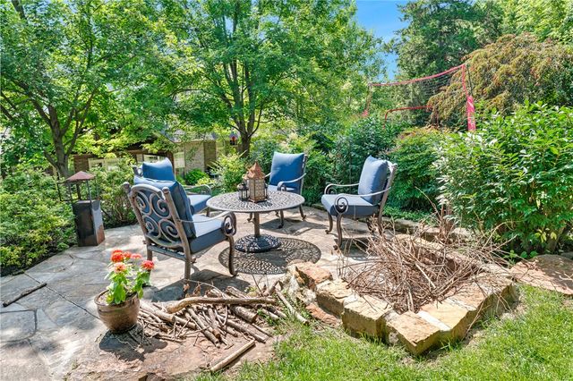 2529 N Candlewood Drive, Fayetteville, AR 72703