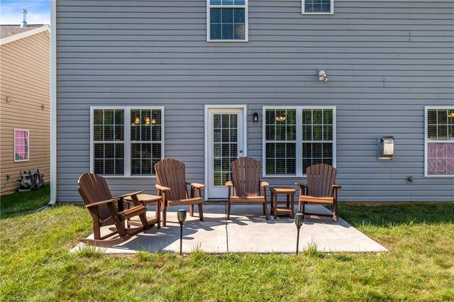 5179 Sedge Hollow Drive, Kernersville, NC 27284