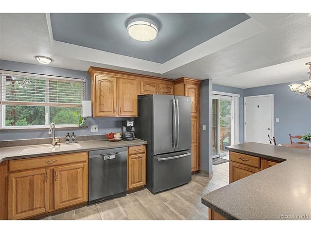 2110 Greenwich Cir, Colorado Springs, CO 80909