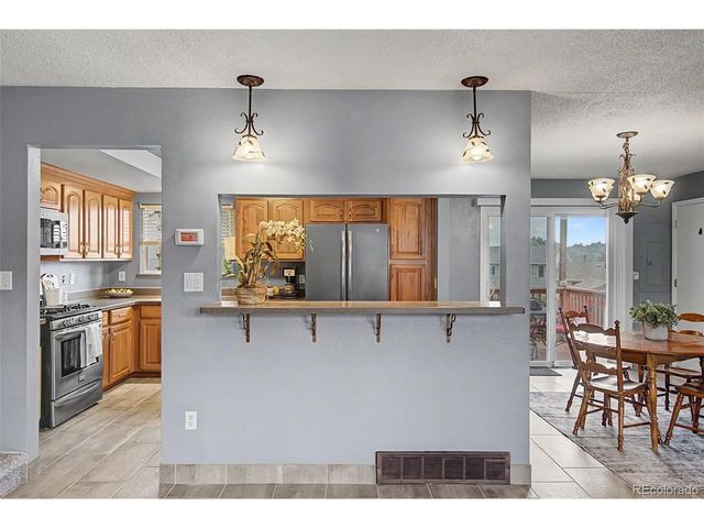 2110 Greenwich Cir, Colorado Springs, CO 80909