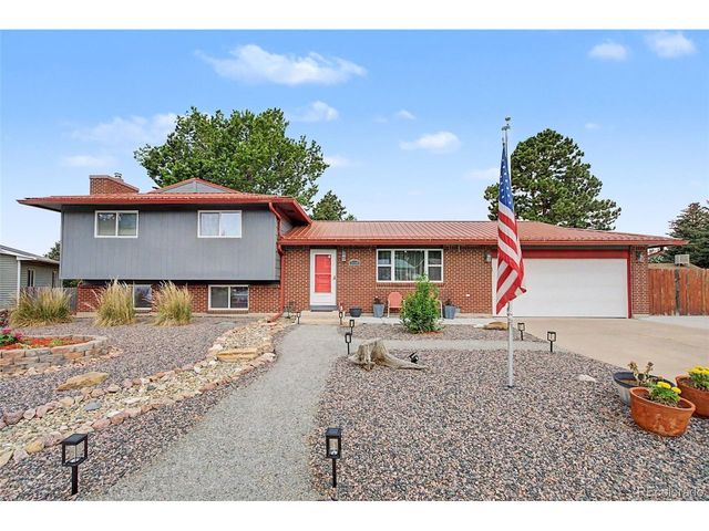 2110 Greenwich Cir, Colorado Springs, CO 80909