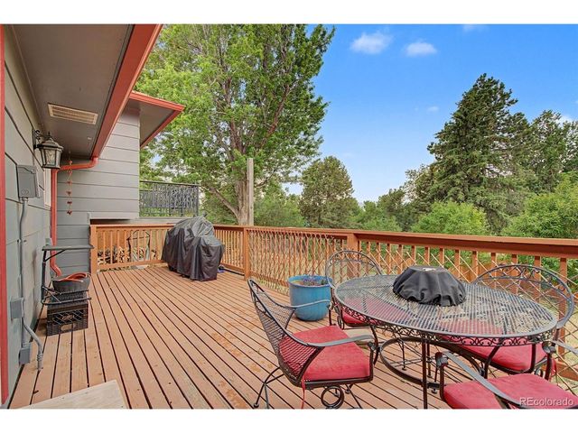 2110 Greenwich Cir, Colorado Springs, CO 80909