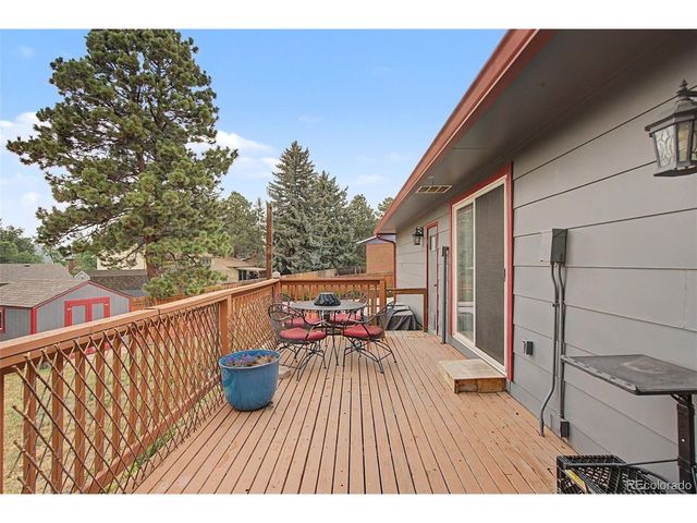 2110 Greenwich Cir, Colorado Springs, CO 80909