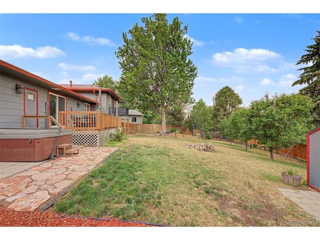 2110 Greenwich Cir, Colorado Springs, CO 80909
