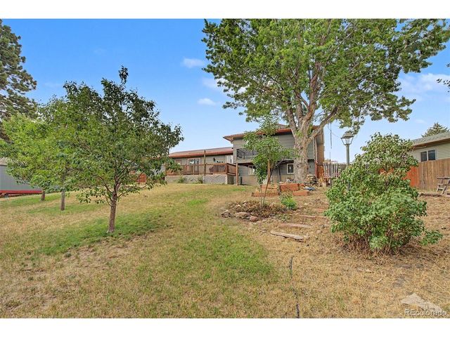 2110 Greenwich Cir, Colorado Springs, CO 80909