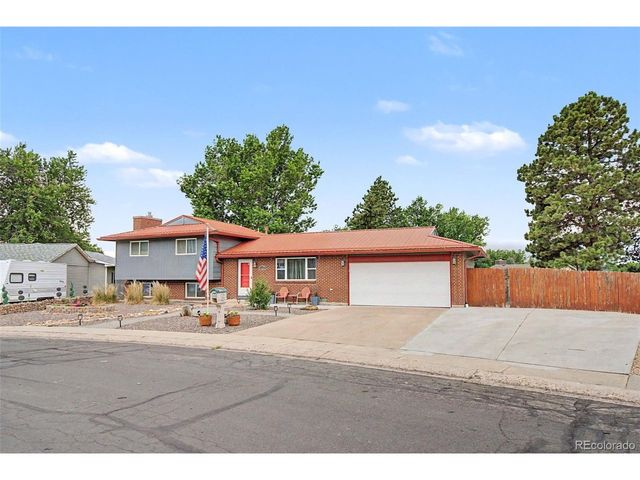 2110 Greenwich Cir, Colorado Springs, CO 80909