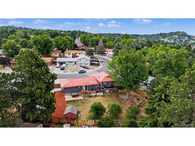 2110 Greenwich Cir, Colorado Springs, CO 80909