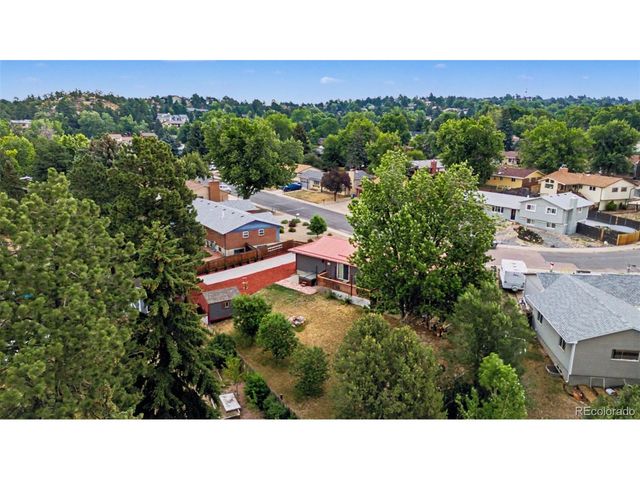 2110 Greenwich Cir, Colorado Springs, CO 80909