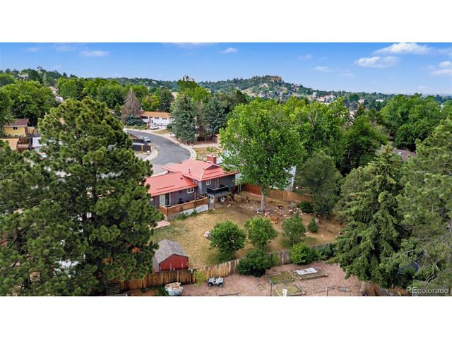 2110 Greenwich Cir, Colorado Springs, CO 80909