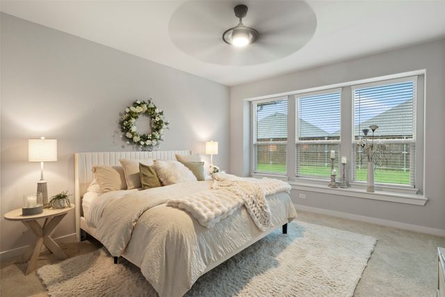 421 Hummingbird Drive, Celina, TX 75009