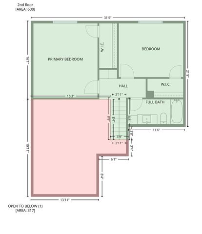 1596 Chartreux Avenue, Shakopee, MN 55379