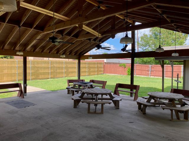 414 Avenue C, Duncanville, TX 75116