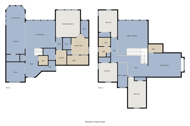 909 Catalina LN, Austin, TX 78737