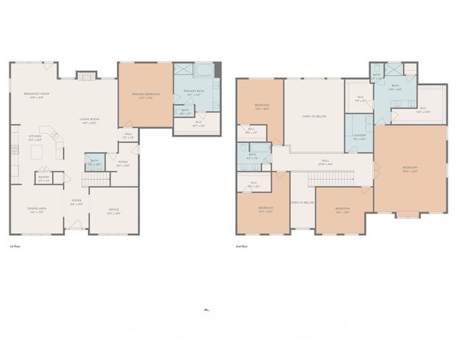 9920 Stonebridge Way, Mint Hill, NC 28227