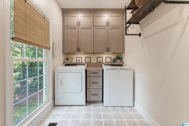 526 S FORK LANE, Hoover, AL 35244
