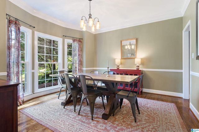 526 S FORK LANE, Hoover, AL 35244