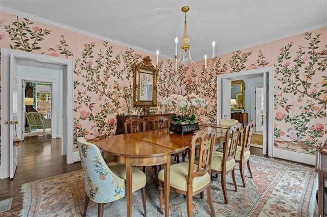 12 Charleston Square, Greensboro, NC 27408
