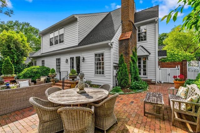 12 Charleston Square, Greensboro, NC 27408