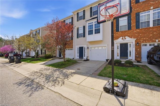 4624 Minutemen WAY, Williamsburg, VA 23188