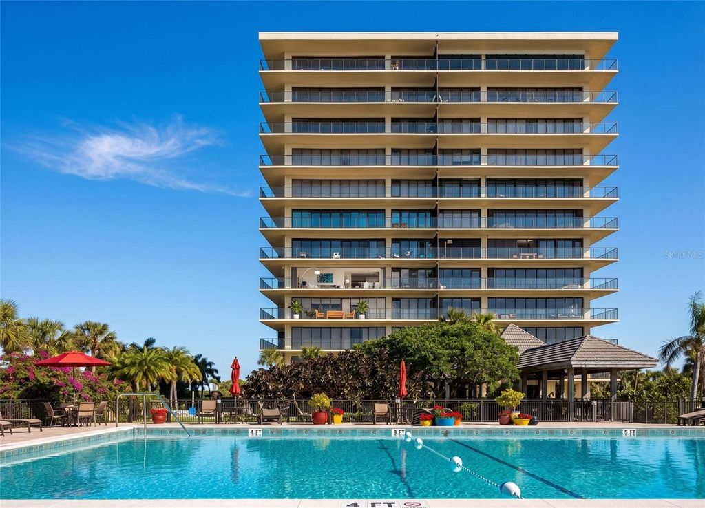 7600 BAYSHORE DRIVE 901, Treasure Island, FL 33706