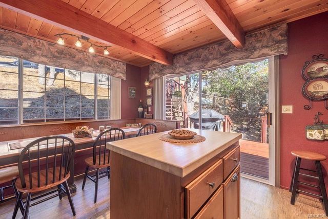 1234 Bruin Trail, Fawnskin, CA 92333