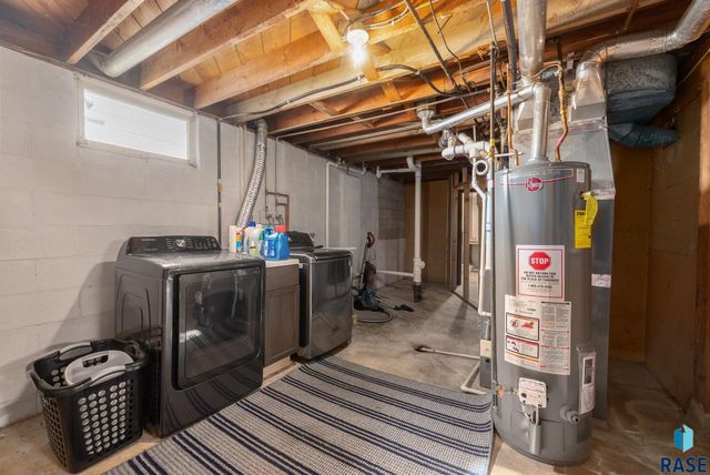 915 S Sherman Ave Avenue, Sioux Falls, SD 57104