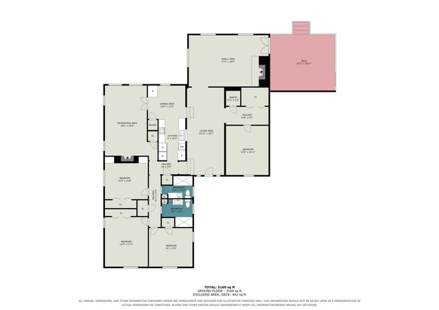 737 Judy Lane, Seagoville, TX 75159