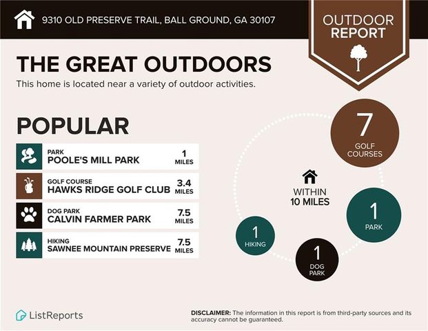 9310 Old Preserve Trail, Ball Ground, GA 30107