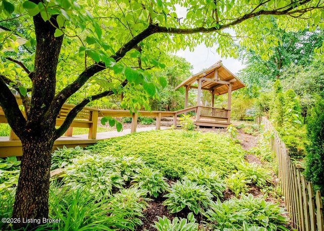 1122 Willow Ave, Louisville, KY 40204