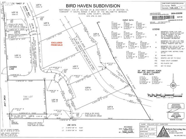 260 Greenleaf Ave, Eugene, OR 97401