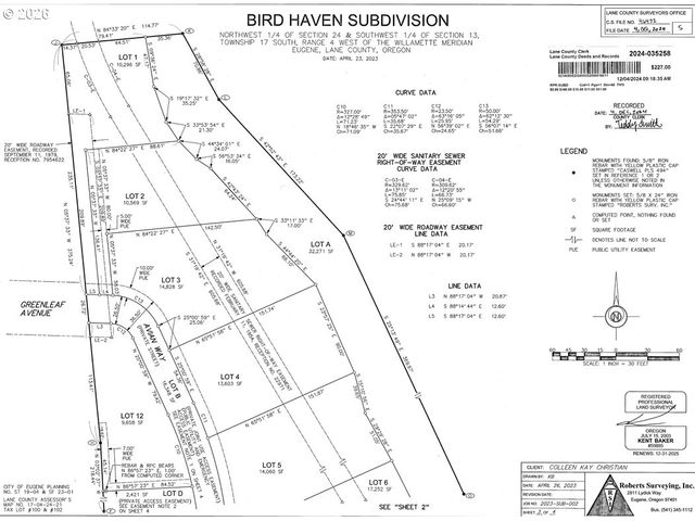 260 Greenleaf Ave, Eugene, OR 97401