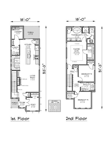 706 N F Street, Pensacola, FL 32501