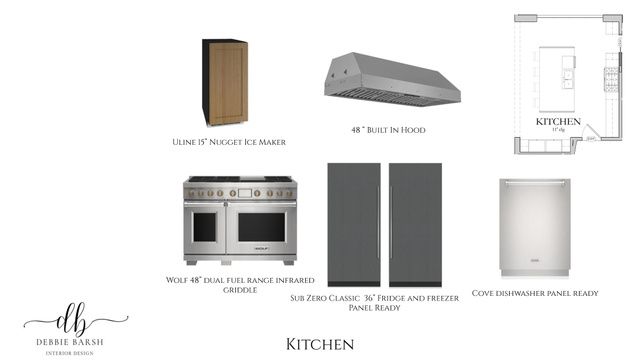 1829 W ARIES PL, Heber City, UT 84032