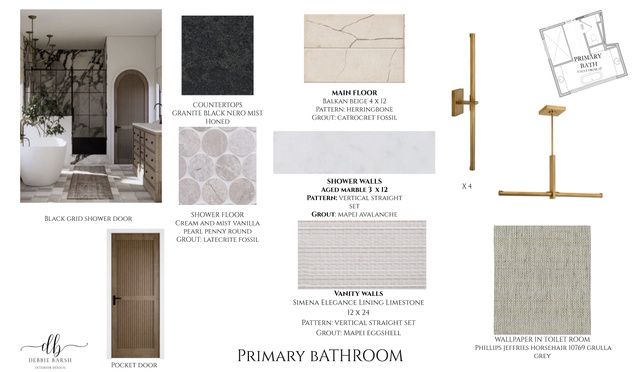 1829 W ARIES PL, Heber City, UT 84032