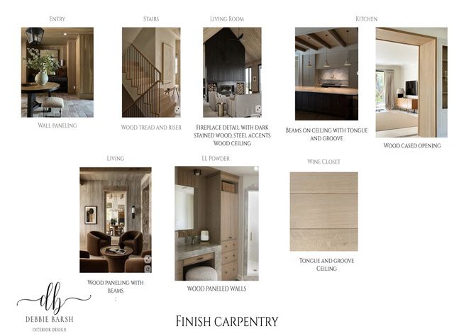 1829 W ARIES PL, Heber City, UT 84032