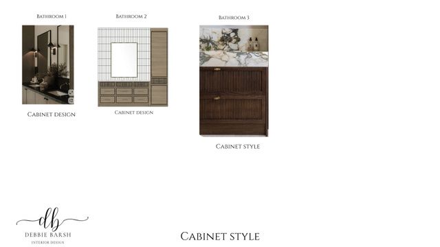 1829 W ARIES PL, Heber City, UT 84032