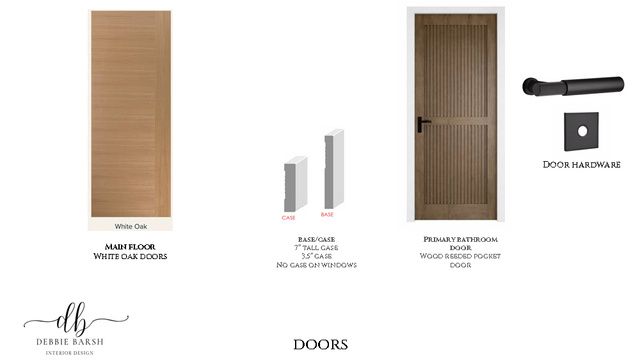 1829 W ARIES PL, Heber City, UT 84032