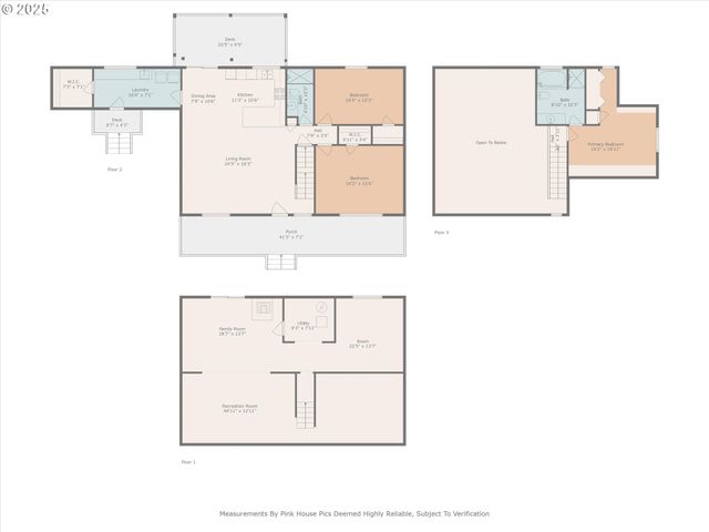 12917 Ne CEDAR CREEK Rd, Woodland, WA 98674
