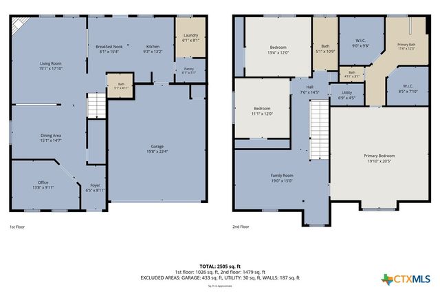 6106 Bridgewood Drive, Killeen, TX 76549