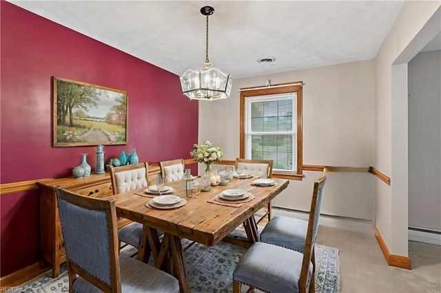 5028 Bay CIR, Suffolk, VA 23435