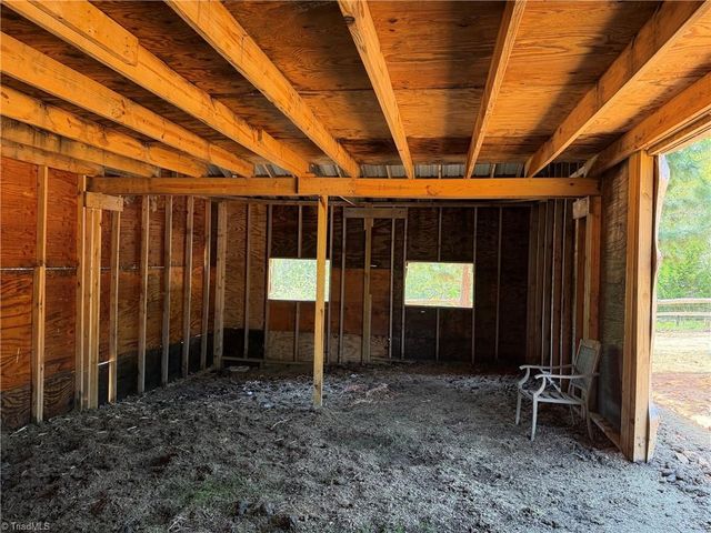 2197 Blackberry Road, Thomasville, NC 27360