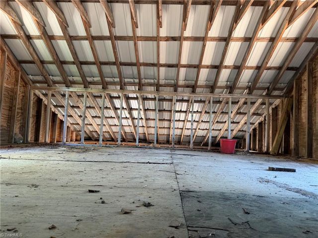 2197 Blackberry Road, Thomasville, NC 27360