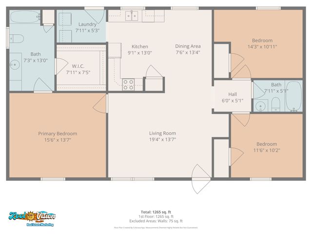 194 Opossum Hollow Rd, Watertown, TN 37184