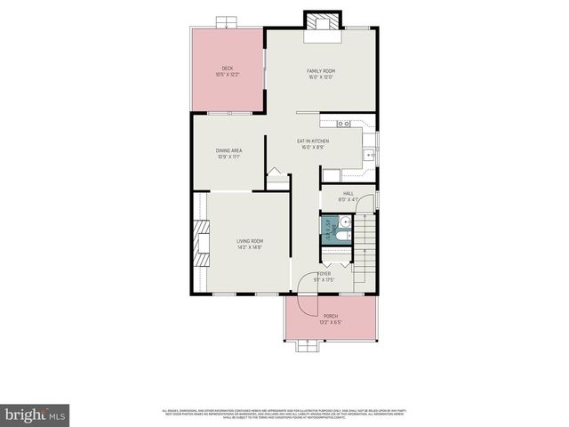 20 HUXLEY CIR, Abingdon, MD 21009