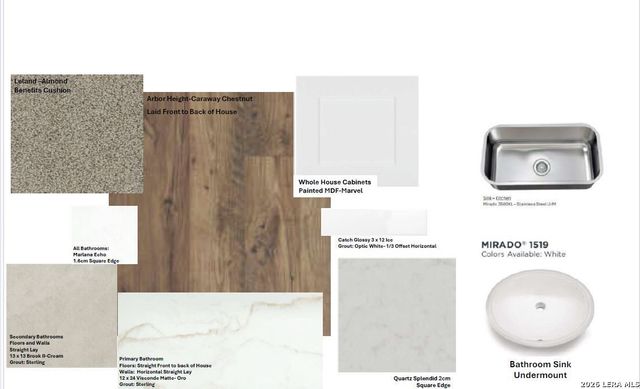 15566 Doublecreek Drive, San Antonio, TX 78253