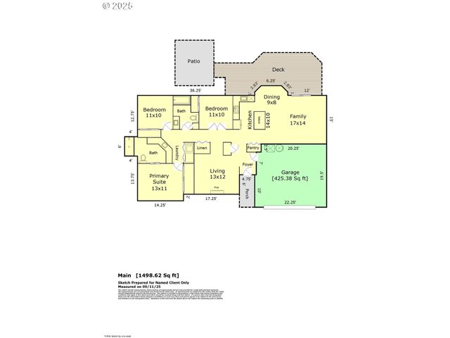 20168 Sw TILLAMOOK Ct, Tualatin, OR 97062