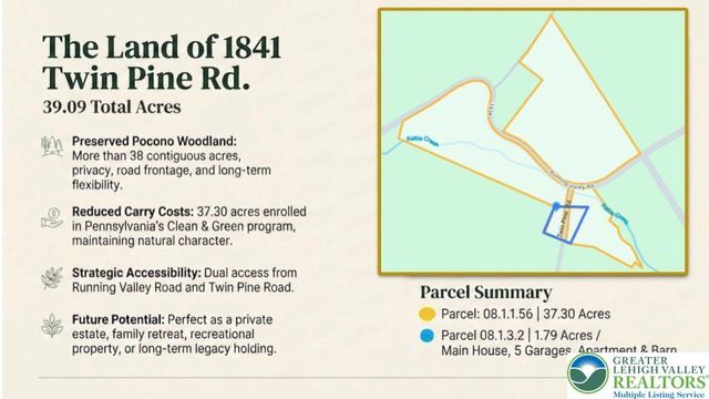 1841 Twin Pine Road, Stroudsburg, PA 18360