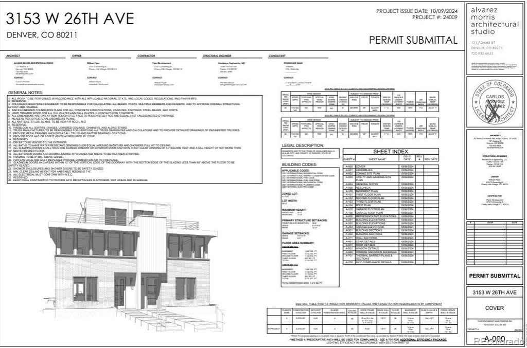 3153 W 26th Avenue, Denver, CO 80211